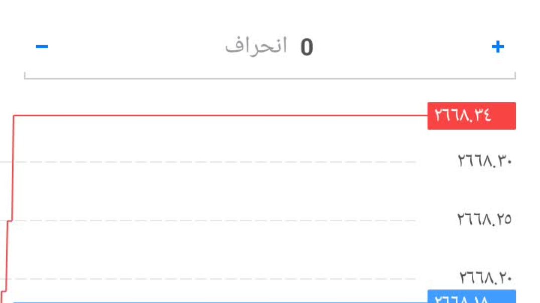 ⁣صفقة الدهب اليوم لايف
