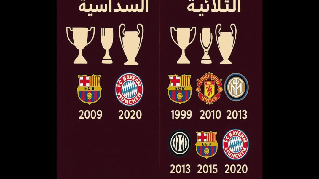 ⁣سؤال لعشاق ريال مدريد هل ناديك حقق السداسية؟ هل تجرأ على الثلاثية؟