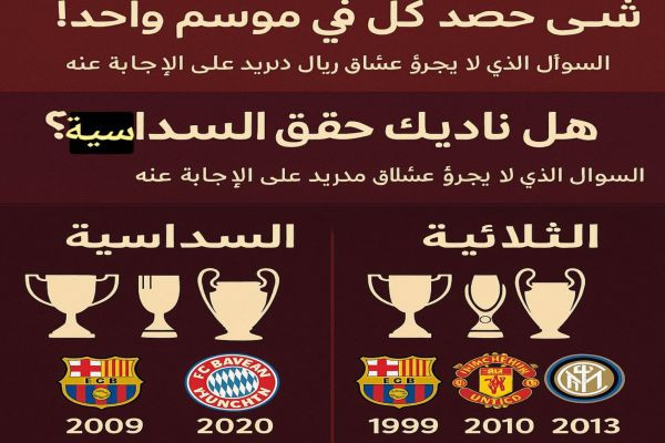 السؤال الذي لا يجرؤ عشاق ريال مدريد على الإجابة عنه!